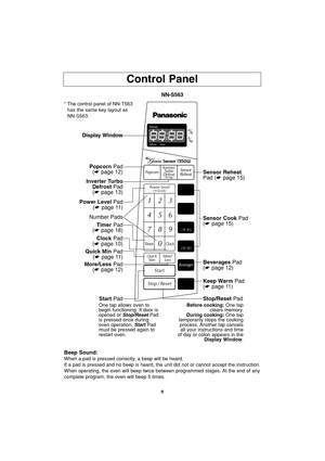 Page 119
Control Panel
Beep Sound:
When a pad is pressed correctly, a beep will be heard.
If a pad is pressed and no beep is heard, the unit did not or cannot accept the instruction.
When operating, the oven will beep twice between programmed stages. At the end of any
complete program, the oven will beep 5 times.
Display Window
Popcorn Pad
(☛page 12)
Power LevelPad
(☛page 11)
TimerPad
(☛page 18)
Quick MinPad
(☛page 11)
StartPad
More/LessPad
(☛page 12)
ClockPad
(☛page 10) Number Pads
Inverter Turbo
Defrost Pad...