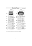 Page 119
Control Panel         (continued)
NN-S604NN-S504
(1)
(2)
(3)
(5)
(6)
(8)
(9)
(10)(4)
(7)
(11)
(12)
(13)
(14)(14)
(13)
(12)
(11)
(7)
(4)
(1)
(2)
(5)
(3)
(6)
(9)
(10)(8)
* The control panel of NN-S614 has the same key layout as NN-S604.
F00036L60AP  2004.2.9  16:07  Page 11 