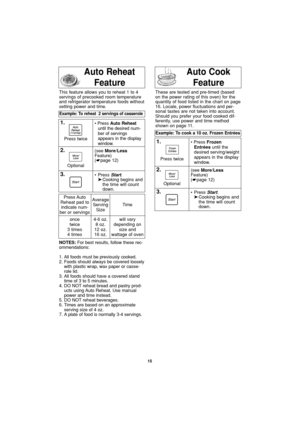 Page 1715
Auto Reheat
FeatureAuto Cook      
Feature
NOTES:For best results, follow these rec-
ommendations:
1. All foods must be previously cooked.
2. Foods should always be covered loosely
with plastic wrap, wax paper or casse-
role lid.
3. All foods should have a covered stand
time of 3 to 5 minutes.
4. DO NOT reheat bread and pastry prod-
ucts using Auto Reheat. Use manual
power and time instead.
5. DO NOT reheat beverages.
6. Times are based on an approximate
serving size of 4 oz.
7. A plate of food is...