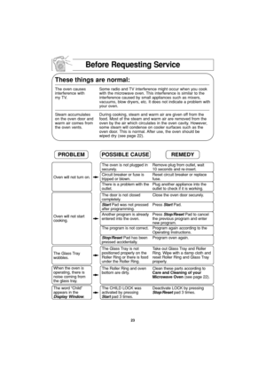 Page 2523
Before Requesting Service
These things are normal:
The oven causes Some radio and TV interference might occur when you cook 
interference with with the microwave oven. This interference is similar to the 
my TV. interference caused by small appliances such as mixers,
vacuums, blow dryers, etc. It does not indicate a problem with
your oven.
Steam accumulates During cooking, steam and warm air are given off from the 
on the oven door and food. Most of the steam and warm air are removed from the 
warm...