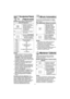 Page 4111
NOTAS:
1. Para utilizar otros niveles de potencia,
presionar de nivel de Potencia y a
continuación minuto automático.
2. Si utiliza minuto automático no podrá
utilizar teclas de numéricas.
3. La tecla de Minuto automático puede ser
utilizado para agregar más tiempo
durante la cocción manual.
Para seleccionar Potencia
y Tiempo de cocción
NOTAS:
1. Para la cocción de más de una etapa,
repetir los pasos 1 y 2 para cada etapa
de cocción antes de presionar la tecla
Encender. Cuando esta funcionando,...