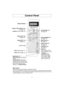 Page 119
Control Panel
Stop/ResetPad
StartPad
Quick MinPad
(☛page 11)
Power LevelPad
(☛page 11)
More/LessPad
(☛page 12)
Serving/WeightPad
(☛page 15)
Auto Reheat Pad
(☛page 15)
Display Window
Popcorn Pad (☛page 12)
Auto Cook Pads
(☛page 15)
Inverter Turbo Defrost Pad
(☛page 13)
Keep Warm Pad
(☛page 11)
TimerPad (☛page 17)
ClockPad (☛page 10) Number Pads
Beep Sound:
When a pad is pressed correctly, a beep will be heard.
If a pad is pressed and no beep is heard, the unit did not or cannot accept the instruction....