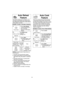 Page 1715
Auto Reheat
FeatureAuto Cook      
Feature
NOTES:For best results, follow these rec-
ommendations:
1. All foods must be previously cooked.
2. Foods should always be covered loosely
with plastic wrap, wax paper or casserole
lid.
3. All foods should have a covered stand
time of 3 to 5 minutes.
4. DO NOT reheat bread and pastry prod-
ucts using Auto Reheat. Use manual
power and time instead.
5. DO NOT reheat beverages.
6. Times are based on an approximate serv-
ing size of 4 oz.
7. A plate of food is...