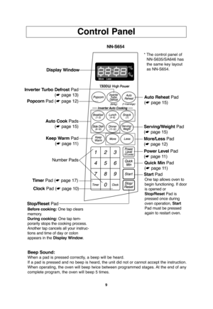 Page 119
Control Panel
Stop/ResetPad
StartPad
Quick MinPad
(☛page 11)
Power LevelPad
(☛page 11)
More/LessPad
(☛page 12)
Serving/WeightPad
(☛page 15)
Auto Reheat Pad
(☛page 15)
Display Window
Popcorn Pad (☛page 12)
Auto Cook Pads
(☛page 15)
Inverter Turbo Defrost Pad
(☛page 13)
Keep Warm Pad
(☛page 11)
TimerPad (☛page 17)
ClockPad (☛page 10) Number Pads
Beep Sound:
When a pad is pressed correctly, a beep will be heard.
If a pad is pressed and no beep is heard, the unit did not or cannot accept the instruction....