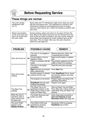 Page 2523
Before Requesting Service
These things are normal:
The oven causes Some radio and TV interference might occur when you cook 
interference with with the microwave oven. This interference is similar to the 
my TV. interference caused by small appliances such as mixers,
vacuums, blow dryers, etc. It does not indicate a problem with
your oven.
Steam accumulates During cooking, steam and warm air are given off from the 
on the oven door and food. Most of the steam and warm air are removed from the 
warm...