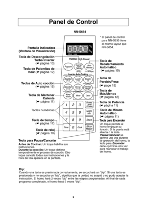 Page 39
9
Panel de Control

Tecla para Pausa/Cancelar
Tecla para Encender
Tecla de Minuto
Automático
(☛ página 11)
Tecla de Potencia
(☛ página 11)
Tecla de
Más/Menos
(☛ página 12)
Tecla de
Porción/Peso
(☛ page 15)
Tecla de
Recalentamiento
Automático
( ☛ página 15)

Pantalla indicadora
(Ventana de Visualización)
Tecla de Palomitas de maíz (☛ página 12)
Teclas de Auto cocción
(☛ página 15)
Tecla de Descongelación
Turbo Inverter(☛ página 13)
Tecla de Mantener
Caliente
( ☛ página 11)
Tecla de tiempo
(☛ página 17)...