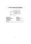 Page 108
Oven Components Diagram
a a
External Air Vent
b b
Internal Air Vent
c c
Door Safety Lock System
d d
Exhaust Air Vent
e e
Control Panel
f f
Identification Plateg g
Glass Tray
h h
Roller Ring
i i
Heat/Vapor Barrier Film
(do not remove)
j j
Menu Label
k k
Waveguide Cover 
(do not remove)
f idgkajb
e
dh
c
Oven Light:
Oven Light turns on only while cooking and will not turn on when oven door is opened.
F00036K80AP  2004.2.2  10:14  Page 10 