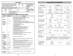 Page 1630
31
Para Poner el Reloj en
la Hora
(Vea página 9)
Para Ajuste de
Potencia y Tiempo
(Vea página 9)
Minuto Automático
(Vea página 9)
Para Descongelar
usando el pulsador 
(Vea página 12)
Para Usar como en
temporizador de
cocina
(Vea página 10)
Traba Para
Niños-Activacion
(Vea página 9)
Para recalentar
usa Auto Reheat
palsador
(Vea página 11)Registre la hora o dia.
Fije el peso. Presione.
Presione.
Presione. Seleccione potencia.
(hasta a 10)
Presione.
Mantenga “Start” presionado hasta
que el siguiente...
