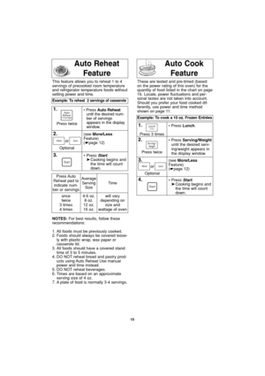 Page 1715
Auto Reheat
FeatureAuto Cook      
Feature
NOTES:For best results, follow these
recommendations:
1. All foods must be previously cooked.
2. Foods should always be covered loose-
ly with plastic wrap, wax paper or
casserole lid.
3. All foods should have a covered stand
time of 3 to 5 minutes.
4. DO NOT reheat bread and pastry prod-
ucts using Auto Reheat Use manual
power and time instead.
5. DO NOT reheat beverages.
6. Times are based on an approximate
serving size of 4 oz.
7. A plate of food is...