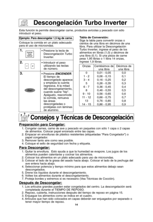 Page 4614
Descongelación Turbo Inverter
Esta función le permite descongelar carne, productos avícolas y pescado con sólo
introducir el peso.
Coloque la comida en un plato adecuado
para el uso de microondas.
Ejemplo: Para descongelar 1,5 kg de carne.
1.• Presione la tecla de
Descongelación Turbo
Inverter.
2.• Introducir el peso
utilizando las teclas
de número.
3.• Presione ENCENDER.
El tiempo de
descongelado aparece
y empieza la cuenta
regresiva. A la  mitad
del descongelamiento,
cuando suene bip.
Apáguelo,...