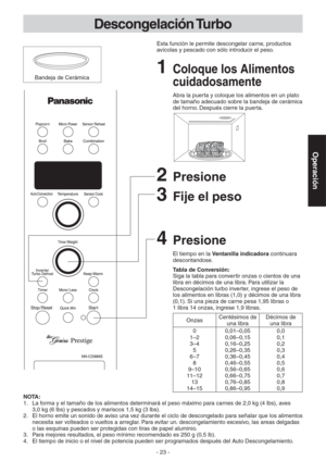 Page 23- 23 -
Operación
Descongelación Turbo
3  Fije el peso
4 Presione
El tiempo en la Ventanilla indicadora continuara 
descontandose.
Tabla de Conversión:
Siga la tabla para convertir onzas o cientos de una 
libra en décimos de una libra. Para utilizar la 
Descongelación turbo inverter, ingrese el peso de 
los alimentos en libras (1,0) y décimos de una libra 
(0,1). Si una pieza de carne pesa 1,95 libras o 
1 libra 14 onzas, ingrese 1,9 libras.
OnzasCentésimos de 
una libraDécimos de 
una libra
0 0,01–0,05...