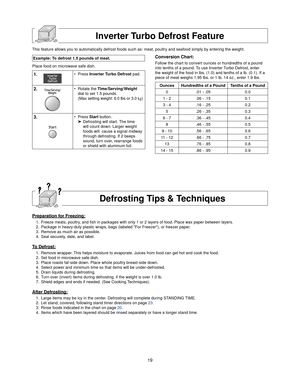 Page 2119
        Inverter Turbo Defrost Feature
Example: To defrost 1.5 pounds of meat.
Place food on microwave safe dish.
1.• Press Inverter Turbo Defrost pad.
2.• Rotate the Time/Serving/Weight 
dial to set 1.5 pounds.
(Max setting weight: 6.0 lbs or 3.0 kg)
3.• Press Start button.
³  Defrosting will start. The time 
will count down. Larger weight 
foods will  cause a signal midway 
through defrosting. If 2 beeps 
sound, turn over, rearrange foods 
or shield with aluminum foil.
Conversion Chart:
Follow the...