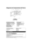 Page 419
Diagrama de Componentes del Horno
a aVentilaciones de Aire Externas
b
bVentilaciones de Aire lnternas
c
cSistema de Cierre de Seguridad 
de la Puerta
d dVentilaciones de aire externas
e
ePanel de control
f
fPlaca de ldentificación
g
gBandeja de Cristal
h
hEtiqueta de Menú (no remover)
i
iAro de Rodillo
j
jPelícula de Barrera contra el 
Calor/Vapor
(no extraer)
k kCubierta del guía de ondas
(no remover)
l
lParrilla
l
f jhgdkab
e
i
c
DESCRIPCIÓN DE LAS PARTES NÚMERO DE LAS PARTES
Instrucciones/Manual de...