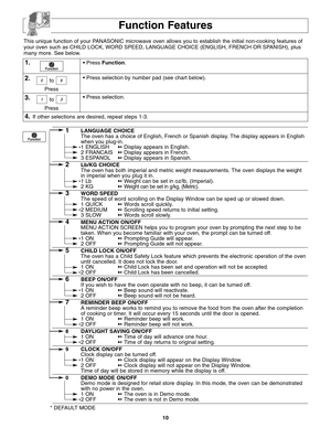 Page 1210
Function Features
This unique function of your PANASONIC microwave oven allows you to establish the initial non-cooking features of
your oven such as CHILD LOCK, WORD SPEED, LANGUAGE CHOICE (ENGLISH, FRENCH OR SPANISH), plus
many more. See below.
1.
2.
3.
• Press Function.
• Press selection by number pad (see chart below).
• Press selection.
4.If other selections are desired, repeat steps 1-3.
1LANGUAGE CHOICE
The oven has a choice of English, French or Spanish display. The display appears in English...