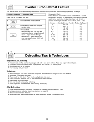 Page 1614
Conversion Chart:
Follow the chart to convert ounces or hundredths of a pound
into tenths of a pound. To use Inverter Turbo Defrost, enter the
weight of the food in lbs. (1.0) and tenths of a lb. (0.1). If a
piece of meat weighs 1.95 lbs. or 1 lb. 14 oz., enter 1.9 lbs.
Inverter Turbo Defrost Feature
1.• Press Inverter Turbo Defrost.
2.• Enter weight of the food using the
number pads.
3.• Press Start.
Defrosting will start. The time will
count down. Larger weight foods will
cause a signal midway...