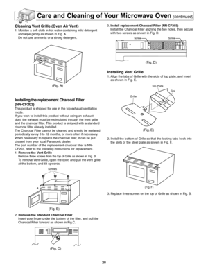 Page 30Care and Cleaning of Your Microwave Oven(continued)
Cleaning Vent Grille (Oven Air Vent)
1. Moisten a soft cloth in hot water containing mild detergent
and wipe gently as shown in Fig. A.
Do not use ammonia or a strong detergent.
Installing the replacement Charcoal Filter
(NN-CF203)
This product is shipped for use in the top exhaust ventilation
mode.
If you wish to install this product without using an exhaust
duct, the exhaust must be recirculated through the front grille
and the charcoal filter. This...