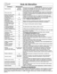 Page 446
Guía de Utensilios 
UTENSILIO MICROONDAS COMENTARIOS
Si, para  Pequeñas tiras de papel aluminio pueden ser utilizadas para proteger
Papel aluminio protección  las partes más delicadas de carnes y aves. Pueden ocurrir chispas si
únicamente el aluminio se encuentra muy cerca del las paredes o la puerta del 
horno y dañar el horno como resultado.
Los platos para dorar están diseñados para cocinar con microondas
Platos para dorar
Sisolamente. Cheque la información del plato dorador para instrucciones 
y el...