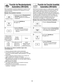 Page 5618
Función de Recalentamiento   
Automático (NN-S254)
Ejemplo: Para recalentar 2 servicios
1.• Presione la tecla de Recalentamiento
Automáticohasta que el peso
deseado  aparezca en la ventana de
visualización.
2.(ver Función Más/Menos)
(☛ página 13)
3.• Presione Encender.
➤El tiempo de reca lentamiento 
aparece y empieza la cuenta 
regresiva.
Para obtener los mejores resultados seguir estas
recomendaciones
1. Todos los alimentos deben cocinar previamente.
2. Los alimentos siempre se deben cubrir sin...