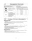 Page 4713
Tabla de Conversión:
Siga la tabla para convertir onzas o cientos de una libra en
décimos de una libra. Para utilizar la Descongelación Turbo
Inverter, ingrese el peso de los alimentos en libras (1,0) y déci-
mos de una libra (0,1). Si una pieza de carne pesa 1,95 libras
o 1 libra 14 onzas, ingrese 1,9 libras.
Descongelación Turbo Inverter
1.•Presione la tecla de Descongelación
Turbo Inverter.
2.•Configure el peso de los alimentos
usando el Dial Saliente.
3.•Presione ENCENDER.
El tiempo de...