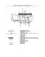 Page 97
Oven Components Diagram
1
23
45
-
6
7
8
9#
0 =
0 ~ !
@
-
1 1
See-through Oven Window
2 2
Waveguide Cover(do not remove)
3 3
Oven Light (Oven Light is replaceable, see page 26)
4 4
Glass Tray (Turntable)
5 5
Oven Air Vent (Vent Grille/Vent Grille is removable and can be 
cleaned, see page 25)
6 6
Control Panel 
7 7
Pop-Out Dial
8 8
Door Release Button
9 9
Cooktop Light (Cooktop Light is replaceable, see page 26)
0 0
Grease Filter (Grease filter is removable and should be regularly
cleaned, see page 26)...