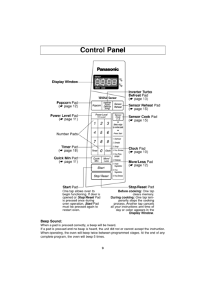 Page 119
Control Panel
Beep Sound:
When a pad is pressed correctly, a beep will be heard.
If a pad is pressed and no beep is heard, the unit did not or cannot accept the instruction.
When operating, the oven will beep twice between programmed stages. At the end of any
complete program, the oven will beep 5 times.
Display Window
Popcorn Pad
(☛page 12)
Power LevelPad
(☛page 11)
TimerPad
(☛page 18)
Quick MinPad
(☛page 11)
StartPad
Number Pads
Sensor ReheatPad
(☛page 15)
Sensor CookPad
(☛page 15)
Inverter Turbo...