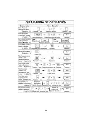 Page 5826
GUÍA RAPIDA DE OPERACIÓN
Característica
Para Poner el
Reloj en la Hora
(☛página 10)Como Operarla
Presione 1 vez. Registre la hora. Presione 1 vez.
Para Ajuste  de
Potencia y Tiempo
(☛página 11)
Para utilizar Candado
de Seguridad de
Niños
(☛página 10)
Seleccione potencia.Establezca el tiempo de cocción.Presione.
Para Descongelar
usando la tecla
Descongelación Turbo
Inverter (☛página 13)
Presione 1 vez. Fije el peso. Presione.
Para Usar como
temporizador de
cocina (☛página 18)
Presione 1 vez. Introducir...