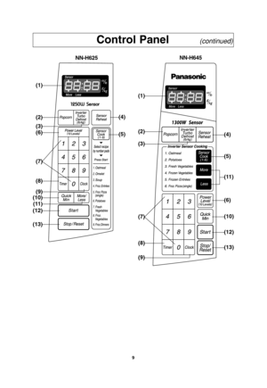 Page 119
Control Panel         (continued)
NN-H625NN-H645
(1)
(2)
(6)
(8)
(10)
(11)
(12)
(13)(3)
(9) (7)(4)
(5)
(10)
(12)
(13)
(6)
(11)
(5)
(4)
(1)
(2)
(3)
(8)
(9) (7)
F00037E50AP  2005.03.03  14:39  Page 11 