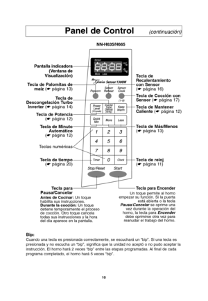 Page 4410
Panel de Control     (continuación)
Bip:
Cuando una tecla es presionada correctamente, se escuchará un “bip”. Si una tecla es
presionada y no escucha un “bip”, significa que la unidad no aceptó o no pudo aceptar la
instrucción. El horno hará 2 veces “bip” entre las etapas programadas. Al final de cada
programa completado, el horno hará 5 veces “bip”.
Pantalla indicadora
(Ventana de
Visualización)
Tecla de Palomitas de
maíz(☛página 13)
Tecla de Potencia
(☛página 12)
Tecla de
Descongelación Turbo...