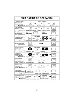 Page 5826
GUÍA RAPIDA DE OPERACIÓN
Característica
Para Poner el
Reloj en la Hora
(☛página 10)Como Operarla
a
a
a
a
a Presione 1 vez. Registre la hora. Presione 1 vez.
Para Ajuste  de
Potencia y Tiempo
(☛página 11)
Para utilizar Candado
de Seguridad de
Niños
(☛página 10)
Seleccione potencia.Establezca el tiempo de cocción.Presione.
Para Descongelar
usando la tecla
Descongelación Turbo
Inverter (☛página 13)
Presione 1 vez. Fije el peso. Presione.
Seleccione categoría.Presione.
Para Usar como
temporizador de...