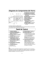 Page 408
a a
Ventilaciones de Aire Externas
b b
Ventilaciones de Aire lnternas
c c
Sistema de Cierre de Seguridad 
de la Puerta
d d
Ventilaciones de aire externas
e e
Panel de control
f f
Placa de ldentificación
g g
Bandeja de Cristal
h h
Aro de Rodillo
i i
Película de Barrera contra el 
Calor/Vapor 
(no extraer)
j j
Etiqueta de Menú (para NN-H634)
k k
Cubierta del guía de ondas
(no remover)
Luz interior del Horno de Microondas:
La luz interior del Horno de Microondas se enciende únicamente mientras se esta...