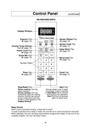 Page 1210
Control Panel         (continued)
Beep Sound:
When a pad is pressed correctly, a beep will be heard.
If a pad is pressed and no beep is heard, the unit did not or cannot accept the instruction.
When operating, the oven will beep twice between programmed stages. At the end of any
complete program, the oven will beep 5 times.
Display Window
Popcorn Pad
(☛page 13)
Power LevelPad
(☛page 12)
Inverter Turbo Defrost
Pad (☛page 14)
TimerPad
(☛page 20)
Quick MinPad
(☛page 12)
Stop/ResetPad
Number Pads
Sensor...