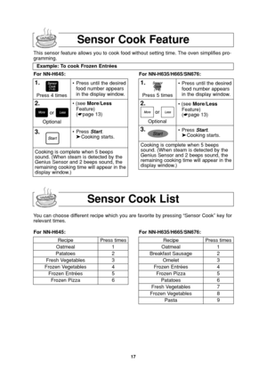 Page 1917
Sensor Cook Feature
This sensor feature allows you to cook food without setting time. The oven simplifies pro-
gramming.
Example: To cook Frozen Entrées
For NN-H645: For NN-H635/H665/SN676:
You can choose different recipe which you are favorite by pressing “Sensor Cook” key for
relevant times.
For NN-H645: For NN-H635/H665/SN676:
Sensor Cook List
1.
Cooking is complete when 5 beeps
sound. (When steam is detected by the
Genius Sensor and 2 beeps sound, the
remaining cooking time will appear in the...