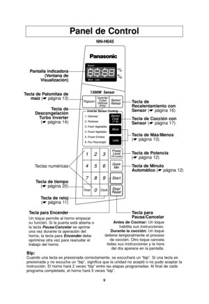 Page 439
Panel de Control
NN-H645
Tecla de Minuto
Automático (☛página 12)
Tecla de Potencia
(☛página 12)
Tecla de Más/Menos
(☛página 13)
Tecla de Cocción con
Sensor(☛página 17)
Tecla de
Recalentamiento con
Sensor(☛página 16)
Pantalla indicadora
(Ventana de
Visualización)
Tecla de Palomitas de
maíz(☛página 13)
Tecla de
Descongelación
Turbo Inverter
(☛página 14)
Tecla de tiempo
(☛página 20)
Tecla de reloj
(☛página 11)
Tecla para Encender
Teclas numéricas 
Bip:Cuando una tecla es presionada correctamente, se...