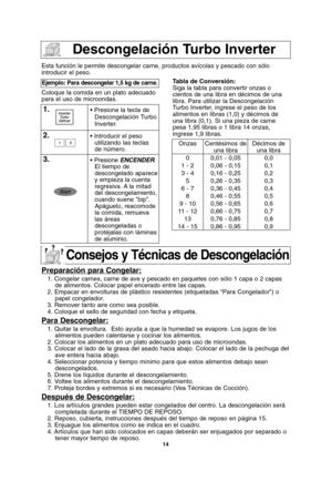 Page 4614
Descongelación Turbo Inverter
Esta función le permite descongelar carne, productos avícolas y pescado con sólo
introducir el peso.
Coloque la comida en un plato adecuado
para el uso de microondas.
Ejemplo: Para descongelar 1,5 kg de carne.
1.• Presione la tecla de
Descongelación Turbo
Inverter.
2.• Introducir el peso
utilizando las teclas
de número.
3.• Presione ENCENDER.
El tiempo de
descongelado aparece
y empieza la cuenta
regresiva. A la  mitad
del descongelamiento,
cuando suene bip.
Apáguelo,...