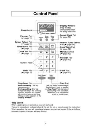 Page 119
Control Panel
Beep Sound:
When a pad is pressed correctly, a beep will be heard.
If a pad is pressed and no beep is heard, the unit did not or cannot accept the instruction.
When operating, the oven will beep twice between programmed stages. At the end of any
complete program, the oven will beep 5 times.
Power Level
Sensor Reheat Pad
(☛page 16)
Popcorn Pad
(☛page 13)
TimerPad
(☛page 19)
Quick MinPad
(☛page 12)
Power LevelPad
(☛page 12)
Stop/ResetPad
Number Pads
Sensor CookPad
(☛page 16)
Keep WarmPad...