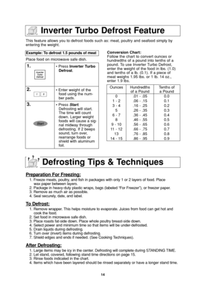 Page 1614
This feature allows you to defrost foods such as: meat, poultry and seafood simply by
entering the weight.
Place food on microwave safe dish.Example: To defrost 1.5 pounds of meat  
1.• Press Inverter Turbo
Defrost.
2.• Enter weight of the
food using the num-
ber pads.
3.• Press Start.
Defrosting will start.
The time will count
down. Larger weight
foods will cause a sig-
nal midway through
defrosting. If 2 beeps
sound, turn over,
rearrange foods or
shield with aluminum
foil.Conversion Chart:
Follow...