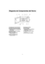 Page 408
Diagrama de Componentes del Horno
f jdhkab
e
dlgi
c
a a
Ventilaciones de Aire Externas
b b
Ventilaciones de Aire lnternas
c c
Sistema de Cierre de Seguridad 
de la Puerta
d d
Ventilaciones de aire externas
e e
Panel de control
f f
Placa de ldentificación
(localización alterna)
g g
Placa de ldentificación
(localización alterna)
h h
Bandeja de Cristal
i i
Aro de Rodillo
j j
Película de Barrera contra el 
Calor/Vapor 
(no extraer)
k k
Cubierta del guía de ondas
(no remover)
l l
Botón para abrir la puerta...