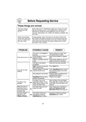 Page 2523
Before Requesting Service
These things are normal:
The oven causes Some radio and TV interference might occur when you cook 
interference with with the microwave oven. This interference is similar to the 
my TV. interference caused by small appliances such as mixers,
vacuums, blow dryers, etc. It does not indicate a problem with
your oven.
Steam accumulates During cooking, steam and warm air are given off from the 
on the oven door and food. Most of the steam and warm air are removed from the 
warm...