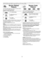 Page 1715
Sensor Reheat
Feature
Example: To reheat a plate of food 
1.• Press Sensor Reheat.
2.(see More/LessFeature)
(☛ page 12)
3.
After steam is detected by the Genius Sensor, 2 beeps sound.
The remaining cooking time appears in the display window
and begins to count down.
At the end of cooking, five beeps sound.• Press Start.
➤Cooking starts.
NOTE:
Casseroles- Add 3 to 4 tablespoons of liquid, cover with lid or
vented plastic wrap. Stir when time appears in the display win-
dow.
Canned foods- Empty contents...