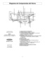 Page 417
Diagrama de Componentes del Horno
1 1
Ventana del Horno Transparente
2 2
Cubierta del guía de ondas(no remover)
3 3
Luz interior del Horno de Microondas (La Luz del Horno 
puede ser reemplazada, ver página 26)
4 4
Bandeja de Cristal (Plato Giratorio)
5 5
Respiradero de Aire del Horno (Rejilla del Respiradero/Rejilla 
del Respiradero es desmontable y puede ser limpiada,
ver página 25)
6 6
Panel de control 
7 7
Tecla para abrir la puerta
8 8
Luz de la Campana (la Luz de la Campana puede ser
reemplazada,...