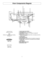 Page 97
Oven Components Diagram
1 1
See-through Oven Window
2 2
Waveguide Cover(do not remove)
3 3
Oven Light (Oven Light can be replaced, see page 26)
4 4
Glass Tray (Turntable)
5 5
Oven Air Vent (Vent Grille/Vent Grille is removable and can be 
cleaned, see page 25)
6 6
Control Panel 
7 7
Door Release Button
8 8
Cooktop Light (Cooktop Light can be replaced, see page 26)
9 9
Grease Filter (Grease filter is removable and can be cleaned, 
see page 26)
0 0
Shelf Supports
- -
Door Safety Lock System
= =...