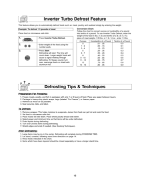 Page 1513
Conversion Chart:
Follow the chart to convert ounces or hundredths of a pound
into tenths of a pound. To use Inverter Turbo Defrost, enter the
weight of the food in lbs. (1.0) and tenths of a lb. (0.1). If a
piece of meat weighs 1.95 lbs. or 1 lb. 14 oz., enter 1.9 lbs.
Inverter Turbo Defrost Feature
1.• Press Inverter Turbo Defrost.
2.• Enter weight of the food using the
number pads.
3.• Press Start.
Defrosting will start. The time will
count down. Larger weight foods will
cause a signal midway...