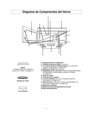 Page 417
Diagrama de Componentes del Horno
1 1
Ventana del Horno Transparente
2 2
Cubierta del guía de ondas(no remover)
3 3
Luz interior del Horno de Microondas (La Luz del Horno 
puede ser reemplazada, ver página 26)
4 4
Bandeja de Cristal (Plato Giratorio)
5 5
Respiradero de Aire del Horno (Rejilla del Respiradero/Rejilla 
del Respiradero es desmontable y puede ser limpiada,
ver página 25)
6 6
Panel de control 
7 7
Tecla para abrir la puerta
8 8
Luz de la Campana (la Luz de la Campana puede ser
reemplazada,...