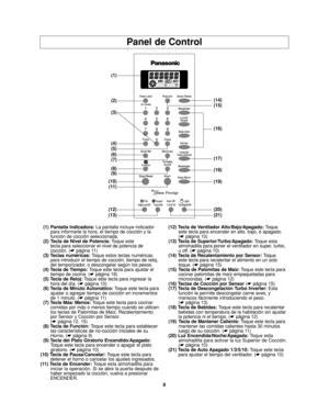 Page 428
Panel de Control
(1) Pantalla indicadora: La pantalla incluye indicador 
para informarle la hora, el tiempo de cocción y la
función de cocción seleccionada.
(2) Tecla de Nivel de Potencia: Toque este
tecla para seleccionar el nivel de potencia de 
cocción. (☛ página 11)
(3) Teclas numéricas: Toque estos teclas numéricas 
para introducir el tiempo de cocción, tiempo de reloj, 
del temporizador, o descongelar según los pesos.
(4) Tecla de Tiempo: Toque este tecla para ajustar el 
tiempo de cocina. (☛...