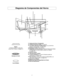 Page 417
Diagrama de Componentes del Horno
1 1
Ventana del Horno Transparente
2 2
Cubierta del guía de ondas(no remover)
3 3
Luz interior del Horno de Microondas (La Luz del Horno 
puede ser reemplazada, ver página 26)
4 4
Bandeja de Cristal (Plato Giratorio)
5 5
Respiradero de Aire del Horno (Rejilla del Respiradero/Rejilla 
del Respiradero es desmontable y puede ser limpiada,
ver página 25)
6 6
Panel de control 
7 7
Tecla para abrir la puerta
8 8
Luz de la Campana (la Luz de la Campana puede ser
reemplazada,...