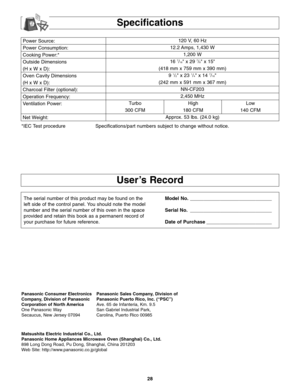 Page 3028
Power Source:
Power Consumption:
Cooking Power:*
Outside Dimensions
(H x W x D):
Oven Cavity Dimensions
(H x W x D):
Charcoal Filter (optional):
Operation Frequency:
Ventilation Power:
Net Weight:120 V, 60 Hz 
12.2 Amps, 1,430 W
1,200 W
16 
7/16 x 29 7/8 x 15
(418 mm x 759 mm x 390 mm)
9 
1/2 x 23 1/4 x 14 7/16
(242 mm x 591 mm x 367 mm)
NN-CF203
2,450 MHz
Turbo High Low
300 CFM 180 CFM 140 CFM
Approx. 53 lbs. (24.0 kg)
*IEC Test procedure Specifications/part numbers subject to change without notice....