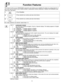 Page 119
Function Features
This unique function of your PANASONIC microwave oven allows you to establish the initial non-cooking features of
your oven such as CHILD LOCK, WORD SPEED, LANGUAGE CHOICE (ENGLISH, FRENCH OR SPANISH), plus
many more. See below.
1.
2.
3.
• Press Function.
• Press selection by number pad (see chart below).
• Press selection by number pad (see chart below).
4.If other selections are desired, repeat steps 1-3.
1LANGUAGE CHOICE
The oven has a choice of English, French or Spanish display....