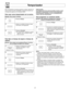 Page 4917
Temporizador
Ejemplo: Para contar 5 minutos
1.• Presione Tiempo.
2.• Indique la cantidad de tiempo (hasta
99 minutos y 99 segundos).
3.•Presione Encender.
➤El Temporizador realizará la cuenta 
regresiva. No se realizará ningún 
tipo de cocción
NOTA:
1. Cuando cada etapa finalice, sonarán 2 bips como
indicación. Al final del programa, el horno hará 5 bips.
2. Si la puerta del horno es abierta durante el Tiempo de
Reposo, El Cronometro de Cocina o el comienzo tardío, el
tiempo en la ventana de...