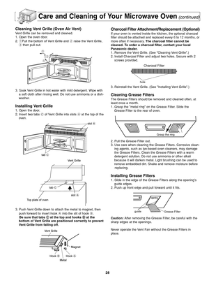 Page 30Care and Cleaning of Your Microwave Oven(continued)
Cleaning Vent Grille (Oven Air Vent)
Vent Grille can be removed and cleaned.
1. Open the oven door.
2. 1Pull the bottom of Vent Grille and 2raise the Vent Grille,
3then pull out.
3. Soak Vent Grille in hot water with mild detergent. Wipe with
a soft cloth after rinsing well. Do not use ammonia or a dish-
washer.
Installing Vent Grille
1. Open the door.
2. Insert two tabs Cof Vent Grille into slots Aat the top of the
oven.
3. Push Vent Grille down to...