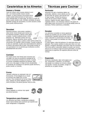 Page 6325
Características de los AlimentosTécnicas para Cocinar
Huesos y Grasas
Tanto los huesos como la grasa afectan la coc-
ción. Los huesos pueden causar cocción
irregular. La carne cercana a las puntas de los
huesos puede sobrecocinarse en tanto que la
carne ubicada bajo un hueso largo, tal como un hueso de
jamón, puede resultar crudo. Grandes cantidades de grasa
absorben energía de microondas y la carne cercana a estas
áreas puede sobrecocinarse.
Densidad
Alimentos porosos, como panes, pasteles o
rollos...